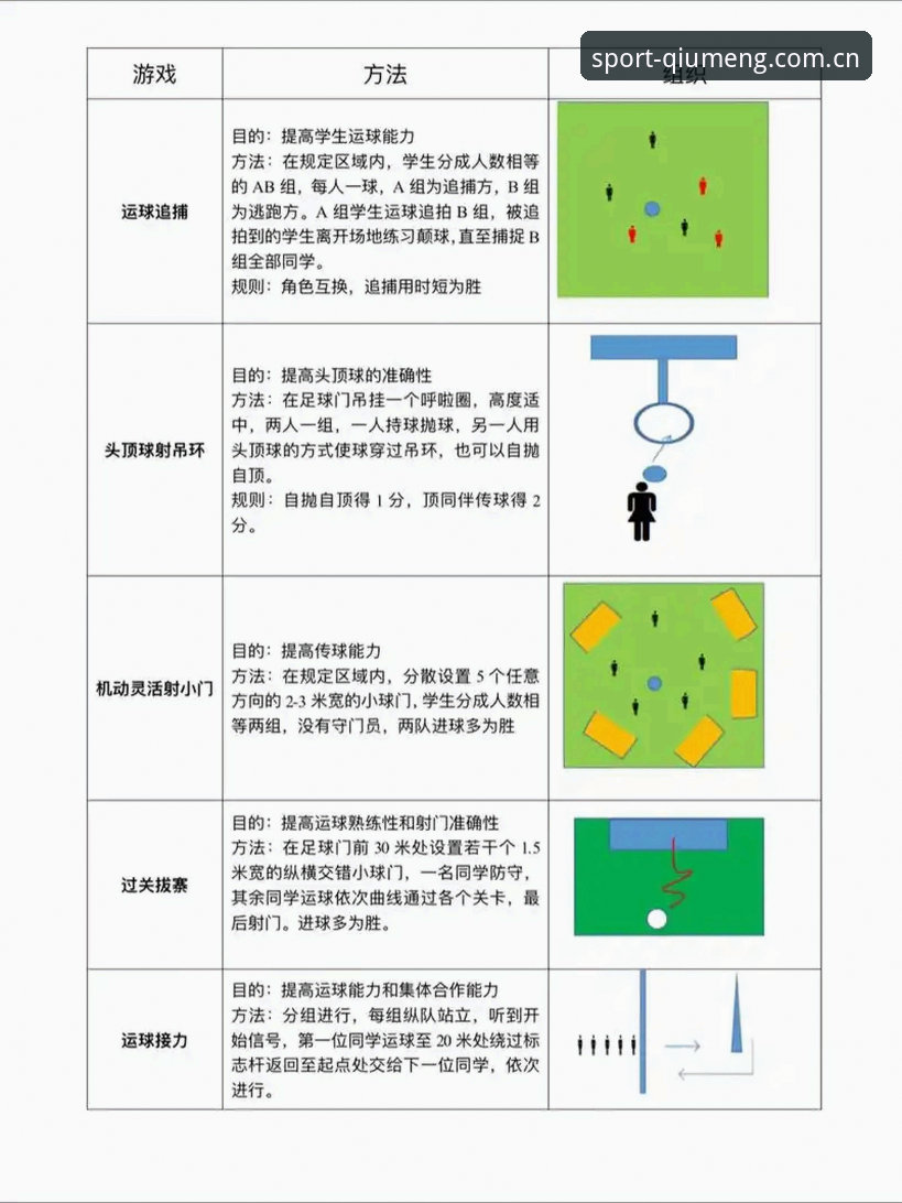 球盟会体育安卓版使用技巧 球盟会体育安卓版使用技巧:新手进阶 vs 老用户优化,哪个更适合你?
